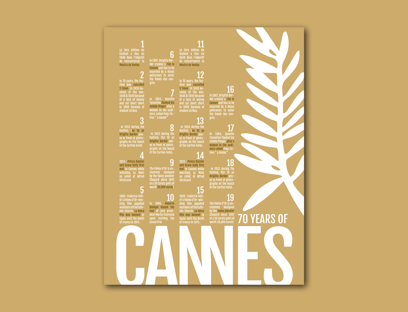 Be-Cannes_Data5