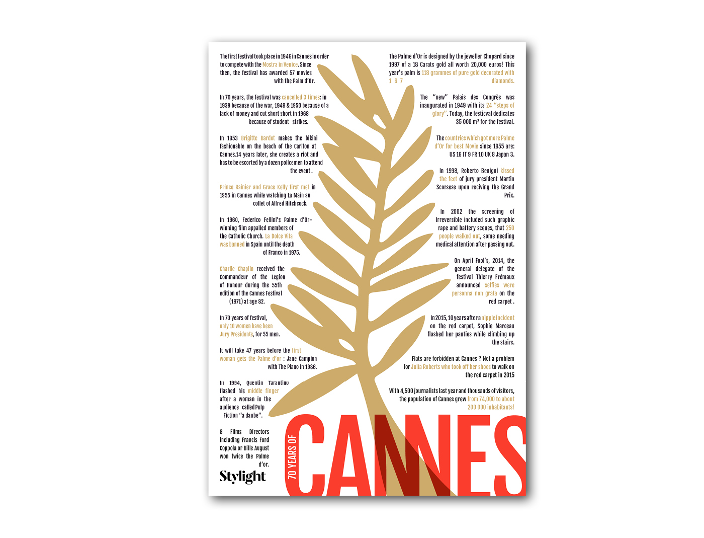 Be-Cannes_Data6